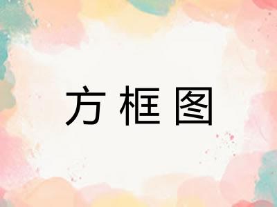 方框图